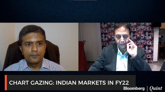 BQEdge| Chart Gazing: Indian Markets In FFY22