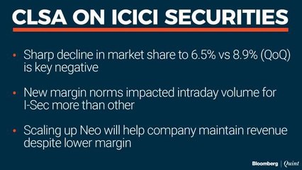 ICICI Securities' CEO On Q3 Report Card & Outlook For Q4