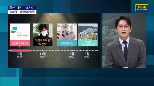 [아는 기자]대장동, ‘한국판 무간도’?…“4000억” 발언 의미는