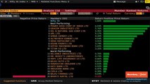 Sensex, Nifty End Higher With Autos, Cement Stocks Outperforming