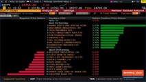 Sensex, Nifty End Little Changed; Midcaps Outperform