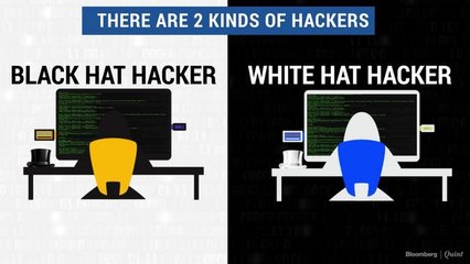 Who Is A White Hat Hacker