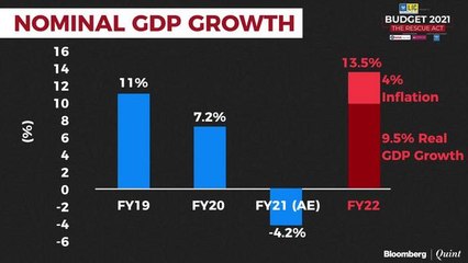 Big Numbers To Watch Out For In Budget 2021