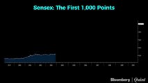 From 100 To 50,000: Journey Of The BSE Sensex