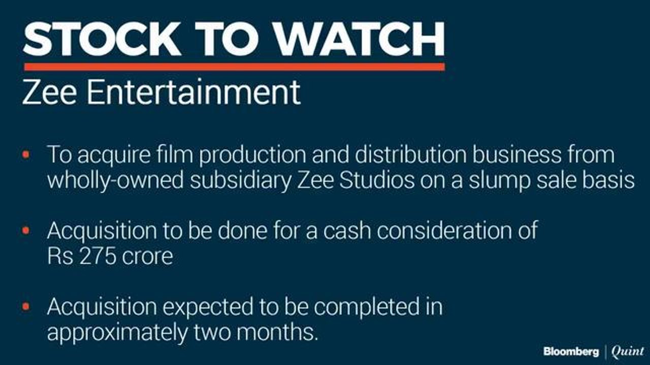 Stocks To Watch: TCS, Zee Entertainment, Havells