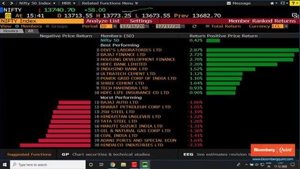 Sensex, Nifty End Higher For Fifth Day Led By HDFC Twins