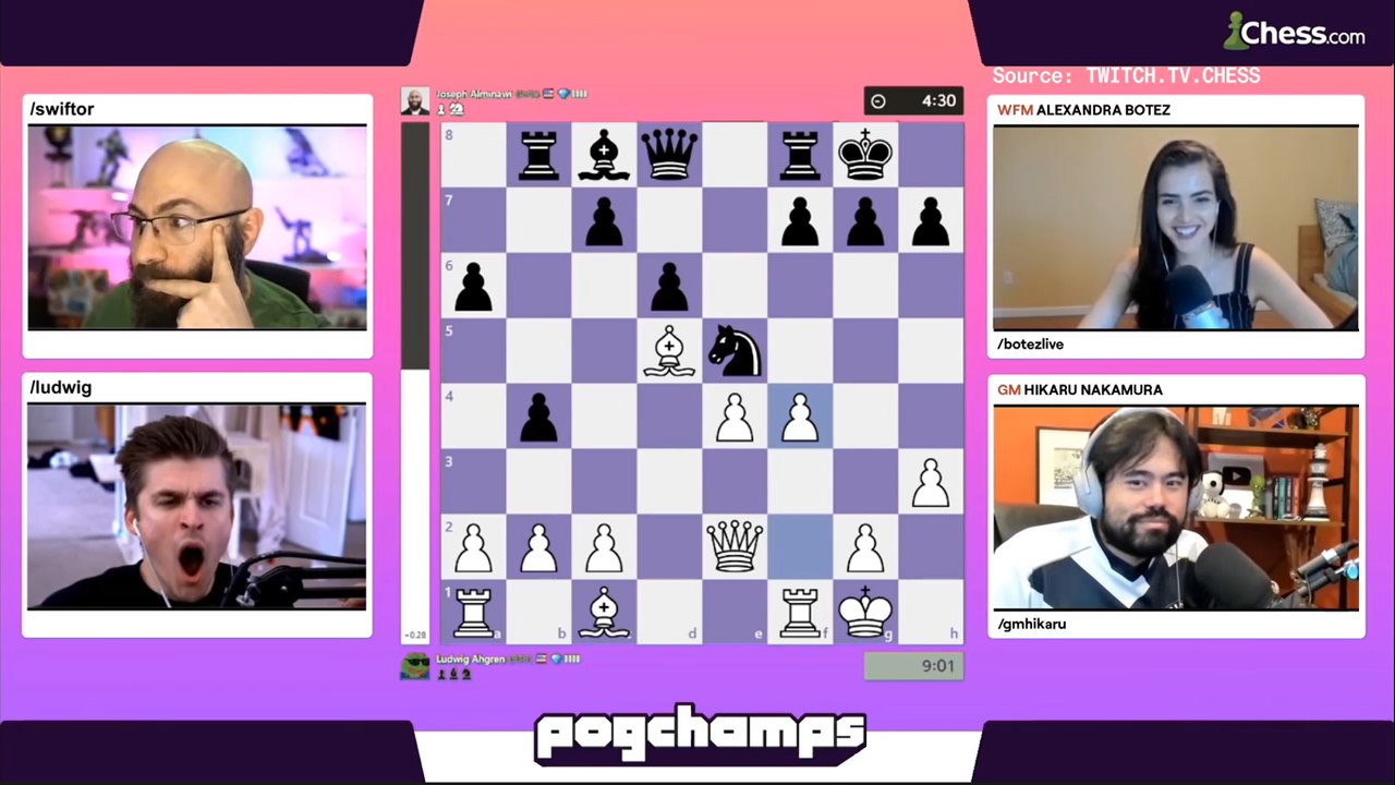 How Game Streamers Make Money