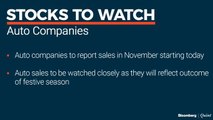 Stocks To Watch: Auto Companies, Nifty Bank, Oil & Gas Companies