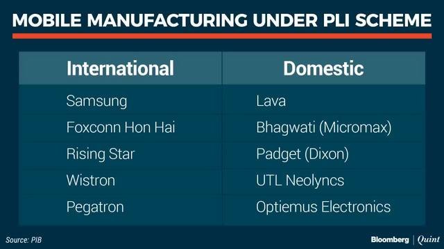 Talking Point With Dixon Technologies' Saurabh Gupta