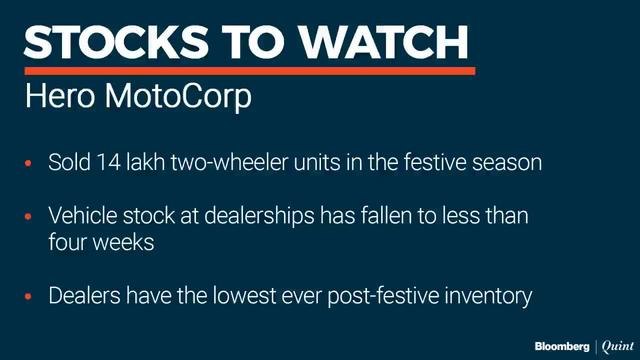 Stocks To Watch: Hero MotoCorp, Adani Gas & Tata Steel