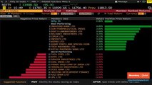 Nifty, Sensex Manage To End With Gains Even As Elections2020 Counting Keeps Investors On The Edge