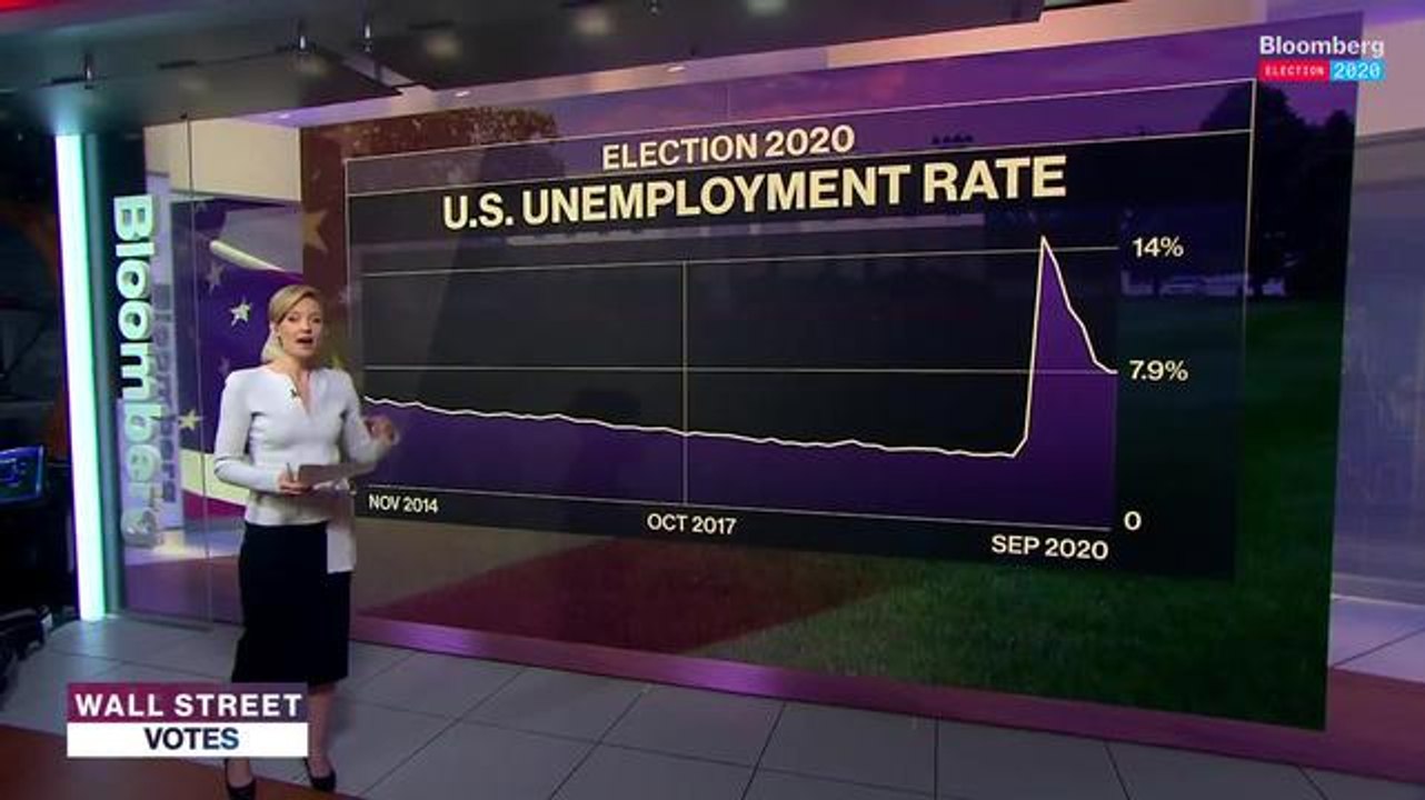 Where Donald Trump And Joe Biden Stand On Jobs...