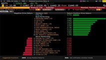 Sensex, Nifty End Higher Led By Outperformance In Banks, Pharma