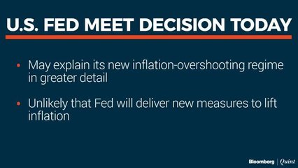 Trade Setup For September 16