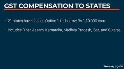 GST Deadlock: Kerala FM On Options Before Opposing States