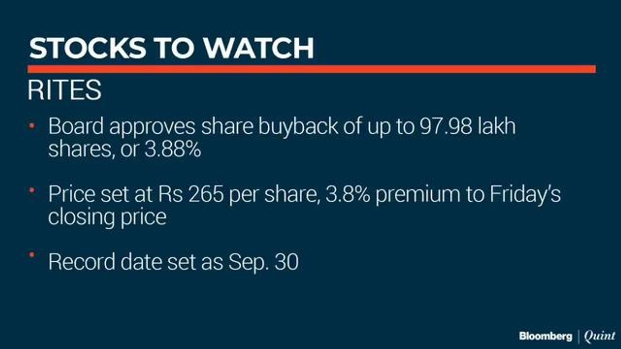 Stocks To Watch: RITES, JB Chemicals & Pharmaceuticals And Happiest Minds