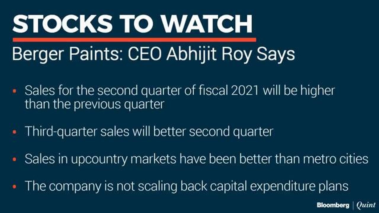 Stocks To Watch: Berger Paints, DRL & IOL Chemicals & Pharmaceuticals