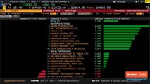 Sensex, Nifty Recover Most Of The Thursday’s Losses; Trim Weekly Fall