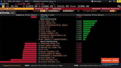 Weekend Of Losses For Indian Equity Markets