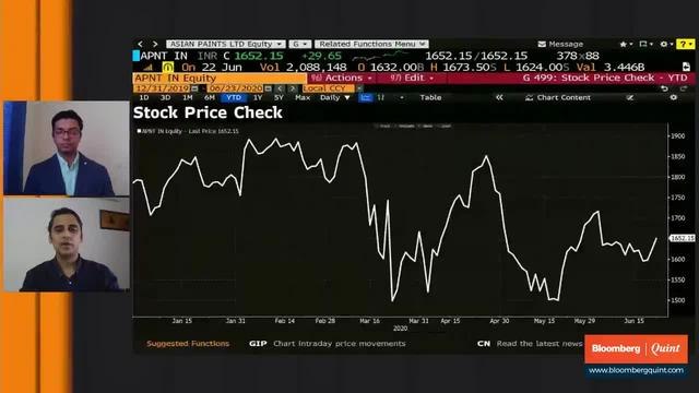 Stocks To Watch: Asian Paints, HDFC AMC & Info Edge