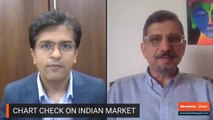 Talking Point: FIIs To Be Key Participants In India's Catch Up Rally, Says Atul Suri