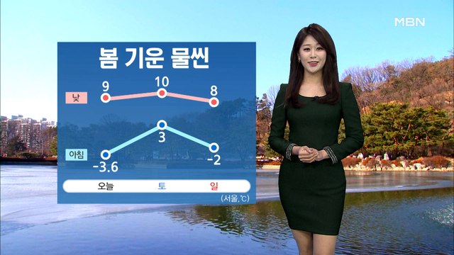 [종합뉴스 날씨] 예년 기온 회복하며 초봄 날씨…공기질 탁해
