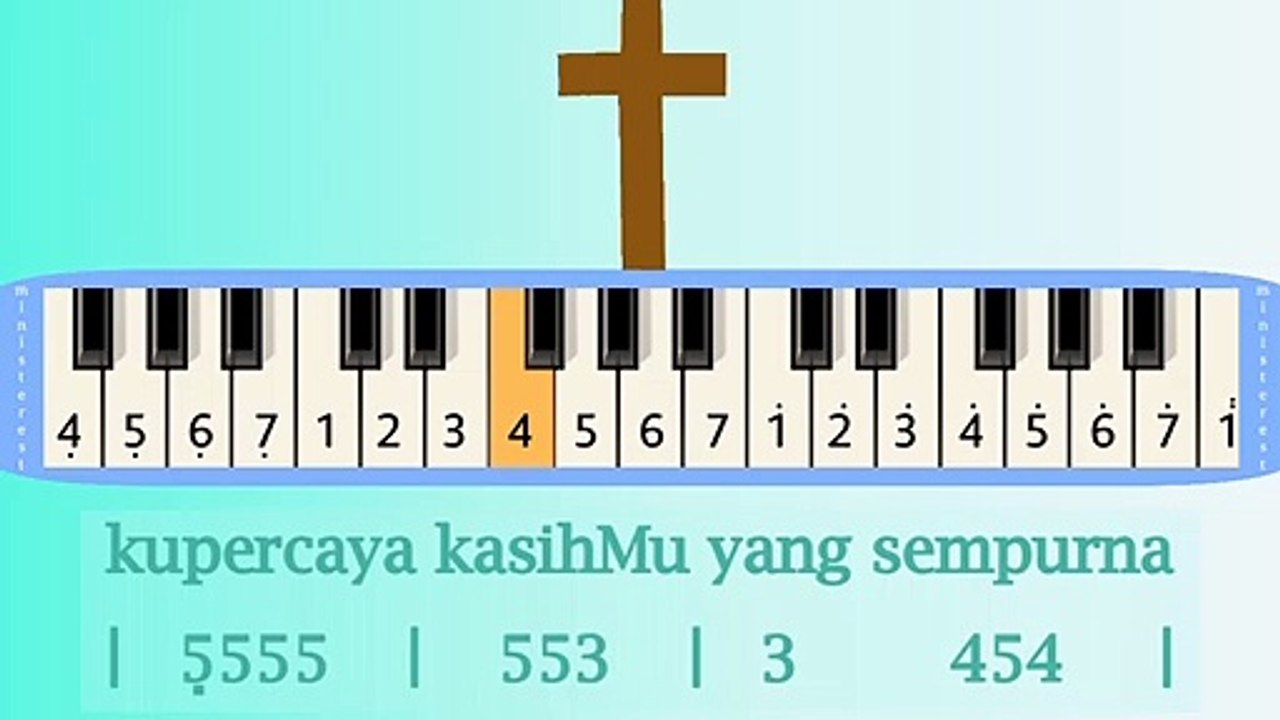 HARAPANKU (NEW POWER WORSHIP): PIANIKA ❲MELODICA❳ TUTORIAL | LAGU ROHANI