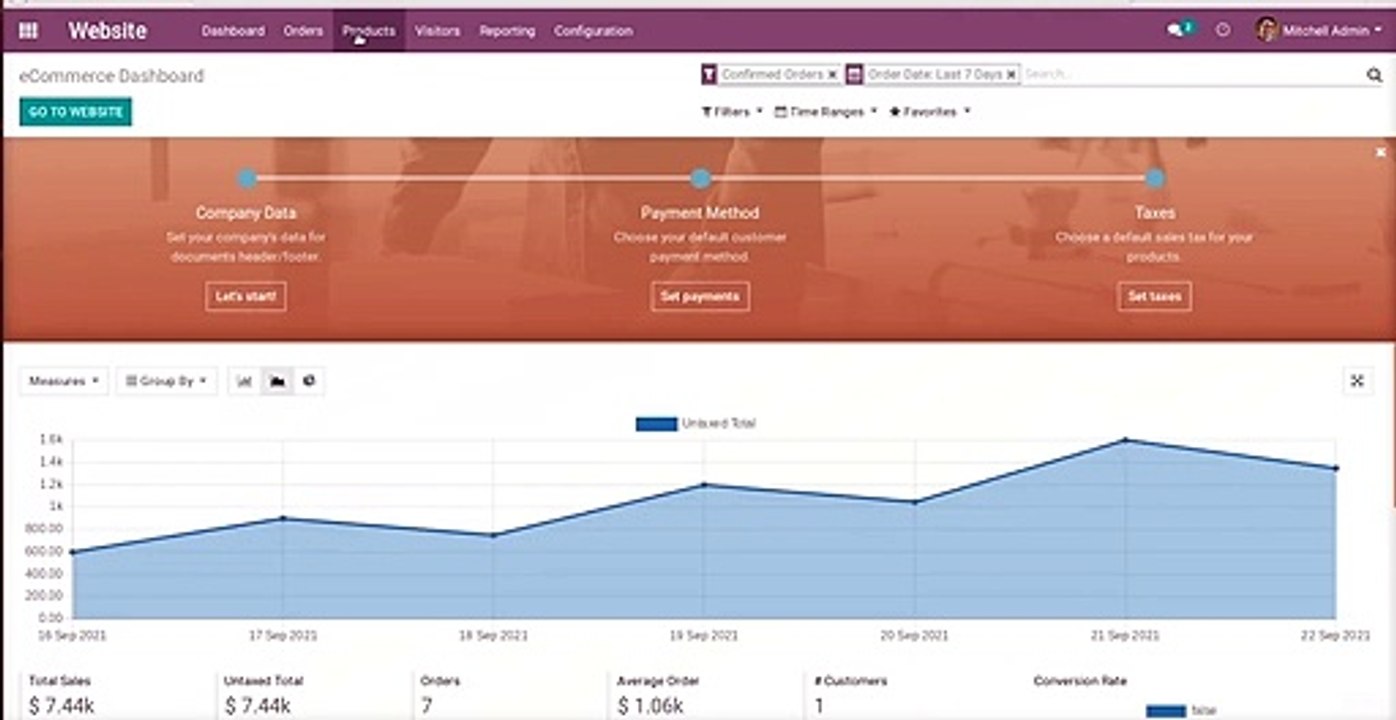 How to manage Product Price Visibility on Website using Odoo Apps | Browseinfo