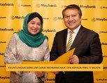 Keuntungan sebelum cukai Maybank naik 15% kepada RM5.17 bilion