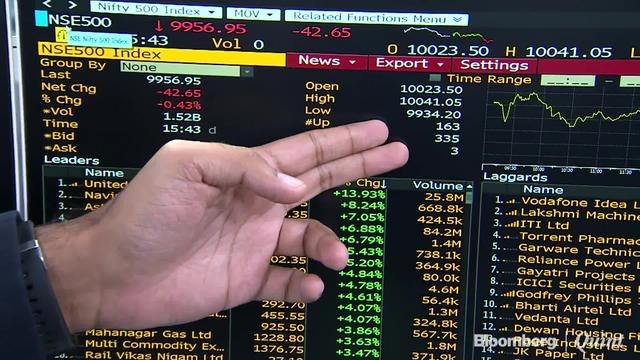 Sensex, Nifty End Lower For Second Day In A Row As RIL, ICICI Bank Drag