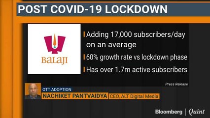 How Much ALT Balaji Managed To Capitalise On The Lockdown