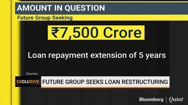 Future Group Approaches Banks For Debt Restructuring
