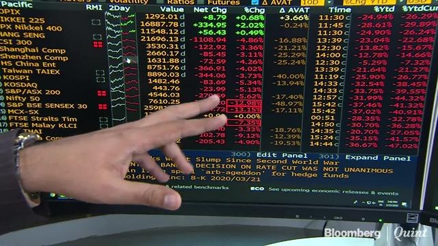 Sensex, Nifty End Volatile Trading Day With Gains