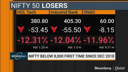 Ajay Srivastava Says Don’t Invest In Equity Till Retail Shops Re-Open