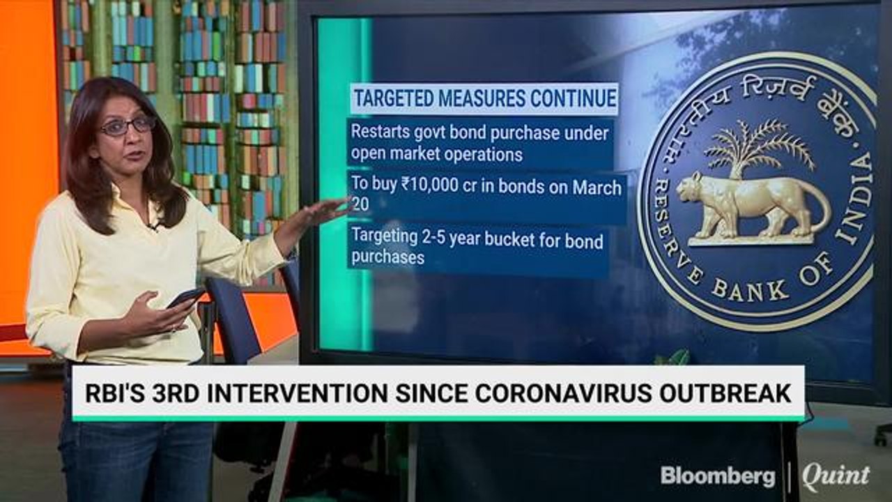 RBI's Targeted Measures Continue