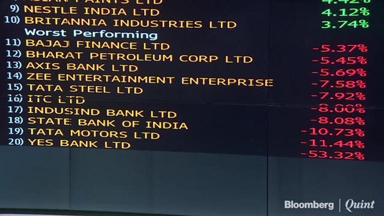 Stocks Plunge, Bonds Surge on Mounting Virus Fears: Markets Wrap