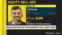 Trying To Pick A Bottom Amidst Volatility Is Dicey, Says Atul Suri