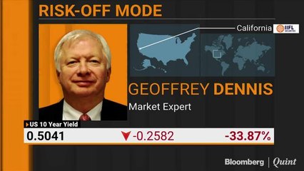 U.S. Fed Likely To Cut Rates Further Next Week: Geoffrey Dennis
