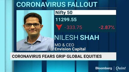 One Has To Take Advantage Of These Price Declines: Nilesh Shah