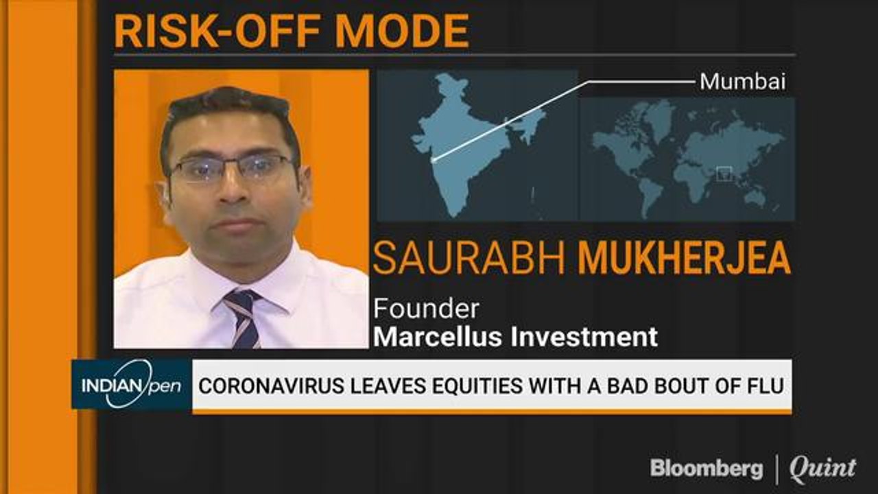 Coronavirus Leaves Equities With A Bad Bout Of Flu