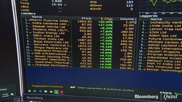 Sensex, Nifty End Volatile Session With Minor Losses