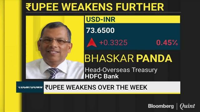 Bhasker Panda On The Weakening Indian Rupee Against The Dollar
