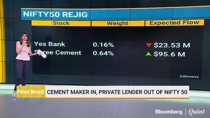 Index Rejig: Discover What's New and What's Out 📊