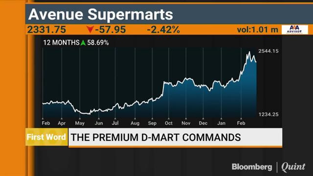 The Premium D-Mart Commands