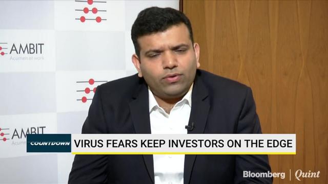 Themes Where Ambit AMC Is Finding Value