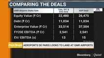 Aeroports De Paris Looks To Land At GMR Airports