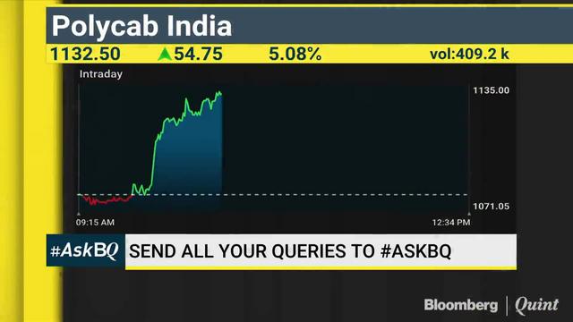 Where To Invest And What To Avoid? #AskBQ