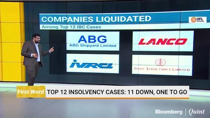 11 Out Of Top 12 Insolvency Cases Close To Resolution