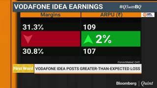 Vodafone Idea Posts Greater Than Expected Loss In Q3