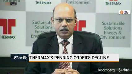 Liquidity Pressure Impacting Receivables From MSME Sector, Says Thermax